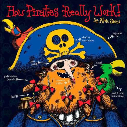 How Pirates Really Work!