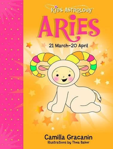 Aries 21 March - 20 April